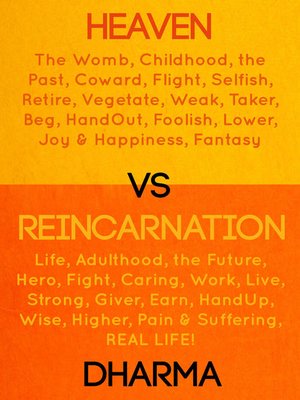 cover image of Heaven vs Reincarnation